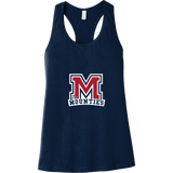 Jr. Mounties Womens Jersey Racerback Tank