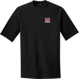 Jr. Mounties Ultimate Performance Crew